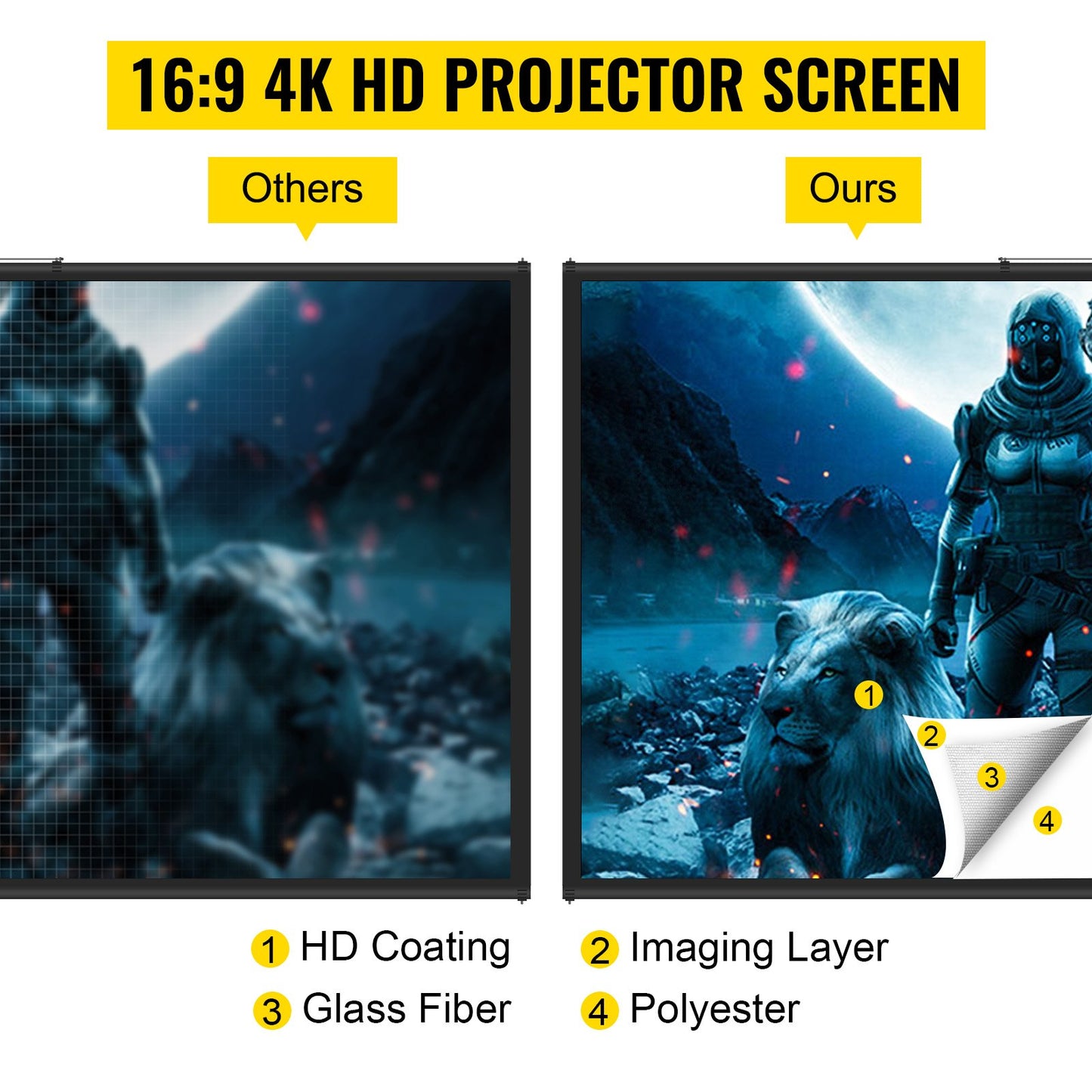 110” Portable Tripod Projector Screen – 4K HD, Indoor & Outdoor