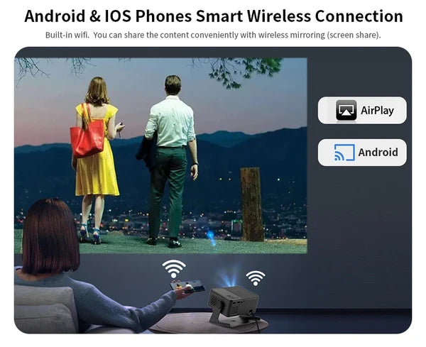 Mini Smart Projector Android 13 with WiFi 6 & Bluetooth 5.0 – 720P Native, 4K Support, Auto Keystone, Portable Home Theater | Luxora